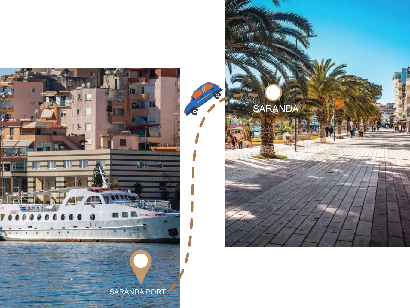 private transfert from saranda port to city-center or bus tereminal